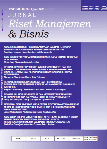 					View Vol. 18 No. 1 (2023): Jurnal Riset Manajemen dan Bisnis
				